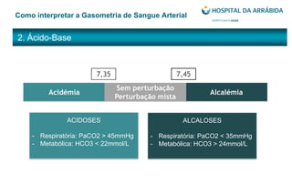 2. Ácido-Base
Como interpretar a Gasometria de Sangue Arterial
7,35 7,45
Acidémia Alcalémia
Sem perturbação
Perturbação mista
ACIDOSES
- Respiratória: PaCO2 > 45mmHg
- Metabólica: HCO3 < 22mmol/L
ALCALOSES
- Respiratória: PaCO2 < 35mmHg
- Metabólica: HCO3 > 24mmol/L
 