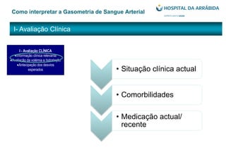 I- Avaliação Clínica
Como interpretar a Gasometria de Sangue Arterial
I - Avaliação CLÍNICA
Informação clínica relevante
Avaliação da volémia e hidratação
Antecipação dos desvios
esperados • Situação clínica actual
• Comorbilidades
• Medicação actual/
recente
 