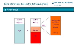 2. Ácido-Base
Como interpretar a Gasometria de Sangue Arterial
Na+
Outros
Catiões
=
Outros
Aniões
Cl-
HCO3-
Gap
Aniões não
medidos:
Albumina
Ácidos
(10 2)
 