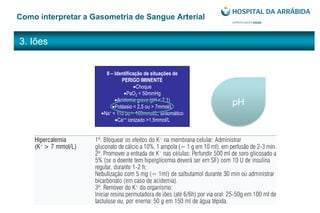 3. Iões
Como interpretar a Gasometria de Sangue Arterial
II – Identificação de situações de
PERIGO IMINENTE
Choque
PaO2 < 50mmHg
Acidemia grave (pH < 7,1)
Potássio < 2,5 ou > 7mmol/L
Na+ < 115 ou > 160mmol/L, sintomático
Ca++ ionizado >1,5mmol/L
pH
 