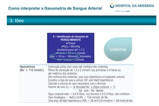 3. Iões
Como interpretar a Gasometria de Sangue Arterial
II – Identificação de situações de
PERIGO IMINENTE
Choque
PaO2 < 50mmHg
Acidemia grave (pH < 7,1)
Potássio < 2,5 ou > 7mmol/L
Na+ < 115 ou > 160mmol/L, sintomático
Ca++ ionizado >1,5mmol/L
Volémia
 