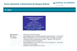 3. Iões
Como interpretar a Gasometria de Sangue Arterial
II – Identificação de situações de
PERIGO IMINENTE
Choque
PaO2 < 50mmHg
Acidemia grave (pH < 7,1)
Potássio < 2,5 ou > 7mmol/L
Na+ < 115 ou > 160mmol/L, sintomático
Ca++ ionizado >1,5mmol/L
 
