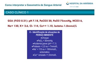 CASO CLÍNICO 1
Como interpretar a Gasometria de Sangue Arterial
GSA (FiO2 0.21): pH 7.18, PaCO2 20, PaO2 75mmHg, HCO3 6,
Na+ 130, K+ 2.6, Cl- 114, Ca++ 1.10, lactatos 1.8mmol/L
II – Identificação de situações de
PERIGO IMINENTE
Choque
PaO2 < 50mmHg
Acidemia grave (pH < 7,1)
Potássio < 2,5 ou > 7mmol/L
Na+ < 115 ou > 160mmol/L,
sintomático
Ca++ ionizado >1,5mmol/L
 