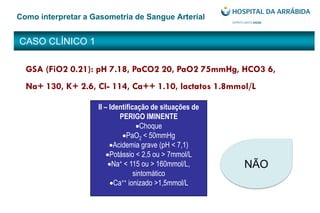 CASO CLÍNICO 1
Como interpretar a Gasometria de Sangue Arterial
GSA (FiO2 0.21): pH 7.18, PaCO2 20, PaO2 75mmHg, HCO3 6,
Na+ 130, K+ 2.6, Cl- 114, Ca++ 1.10, lactatos 1.8mmol/L
II – Identificação de situações de
PERIGO IMINENTE
Choque
PaO2 < 50mmHg
Acidemia grave (pH < 7,1)
Potássio < 2,5 ou > 7mmol/L
Na+ < 115 ou > 160mmol/L,
sintomático
Ca++ ionizado >1,5mmol/L
NÃO
 