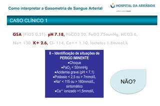 CASO CLÍNICO 1
Como interpretar a Gasometria de Sangue Arterial
GSA (FiO2 0.21): pH 7.18, PaCO2 20, PaO2 75mmHg, HCO3 6,
Na+ 130, K+ 2.6, Cl- 114, Ca++ 1.10, lactatos 1.8mmol/L
II – Identificação de situações de
PERIGO IMINENTE
Choque
PaO2 < 50mmHg
Acidemia grave (pH < 7,1)
Potássio < 2,5 ou > 7mmol/L
Na+ < 115 ou > 160mmol/L,
sintomático
Ca++ ionizado >1,5mmol/L
NÃO?
 