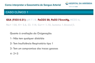 CASO CLÍNICO 1
Como interpretar a Gasometria de Sangue Arterial
GSA (FiO2 0.21): pH 7.18, PaCO2 20, PaO2 75mmHg, HCO3 6,
Na+ 130, K+ 2.6, Cl- 114, Ca++ 1.10, lactatos 1.8mmol/L
Quanto à avaliação da Oxigenação:
1- Não tem qualquer distúrbio
2- Tem Insuficiência Respiratória tipo 1
3- Tem um compromisso das trocas gasosas
4- 2+3
 