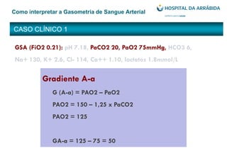 CASO CLÍNICO 1
Como interpretar a Gasometria de Sangue Arterial
GSA (FiO2 0.21): pH 7.18, PaCO2 20, PaO2 75mmHg, HCO3 6,
Na+ 130, K+ 2.6, Cl- 114, Ca++ 1.10, lactatos 1.8mmol/L
Gradiente A-a
G (A-a) = PAO2 – PaO2
PAO2 = 150 – 1,25 x PaCO2
PAO2 = 125
GA-a = 125 – 75 = 50
 