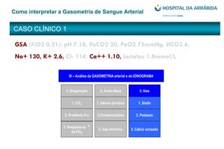 CASO CLÍNICO 1
Como interpretar a Gasometria de Sangue Arterial
GSA (FiO2 0.21): pH 7.18, PaCO2 20, PaO2 75mmHg, HCO3 6,
Na+ 130, K+ 2.6, Cl- 114, Ca++ 1.10, lactatos 1.8mmol/L
III – Análise da GASOMETRIA arterial e do IONOGRAMA
1. Oxigenação 2. Ácido-Base
1. CO2
2. Gradiente A-a
3. Resposta ao
da FiO2
1. Desvio primário
2.Compensações
3. Gap Aniónico
1. Sódio
2. Potássio
3. Cálcio ionizado
3. Iões
 