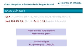 CASO CLÍNICO 1
Como interpretar a Gasometria de Sangue Arterial
GSA (FiO2 0.21): pH 7.18, PaCO2 20, PaO2 75mmHg, HCO3 6,
Na+ 130, K+ 2.6, Cl- 114, Ca++ 1.10, lactatos 1.8mmol/L
Hiponatrémia hipovolémica
Hipocalémia grave
Soro fisiológico
KCl (40mEq/L; 10mEq/h)
 