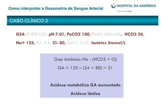 CASO CLÍNICO 2
Como interpretar a Gasometria de Sangue Arterial
GSA (FiO2 0.5): pH 7.01, PaCO2 100, PaO2 40mmHg, HCO3 24,
Na+ 125, K+ 5.5, Cl- 80, Ca++ 1.10, lactatos 5mmol/L
Gap Aniónico: Na - (HCO3 + Cl)
GA = 125 – (24 + 80) = 21
Acidose metabólica GA aumentado
Acidose láctica
 