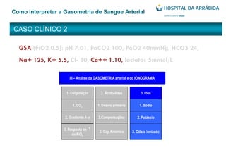 CASO CLÍNICO 2
Como interpretar a Gasometria de Sangue Arterial
GSA (FiO2 0.5): pH 7.01, PaCO2 100, PaO2 40mmHg, HCO3 24,
Na+ 125, K+ 5.5, Cl- 80, Ca++ 1.10, lactatos 5mmol/L
III – Análise da GASOMETRIA arterial e do IONOGRAMA
1. Oxigenação 2. Ácido-Base
1. CO2
2. Gradiente A-a
3. Resposta ao
da FiO2
1. Desvio primário
2.Compensações
3. Gap Aniónico
1. Sódio
2. Potássio
3. Cálcio ionizado
3. Iões
 