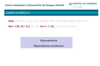 CASO CLÍNICO 2
Como interpretar a Gasometria de Sangue Arterial
GSA (FiO2 0.5): pH 7.01, PaCO2 100, PaO2 40mmHg, HCO3 24,
Na+ 125, K+ 5.5, Cl- 80, Ca++ 1.10, lactatos 5mmol/L
Hiponatrémia
Hipercalémia (acidemia)
 