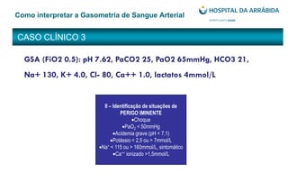 CASO CLÍNICO 3
Como interpretar a Gasometria de Sangue Arterial
II – Identificação de situações de
PERIGO IMINENTE
Choque
PaO2 < 50mmHg
Acidemia grave (pH < 7,1)
Potássio < 2,5 ou > 7mmol/L
Na+ < 115 ou > 160mmol/L, sintomático
Ca++ ionizado >1,5mmol/L
GSA (FiO2 0.5): pH 7.62, PaCO2 25, PaO2 65mmHg, HCO3 21,
Na+ 130, K+ 4.0, Cl- 80, Ca++ 1.0, lactatos 4mmol/L
 