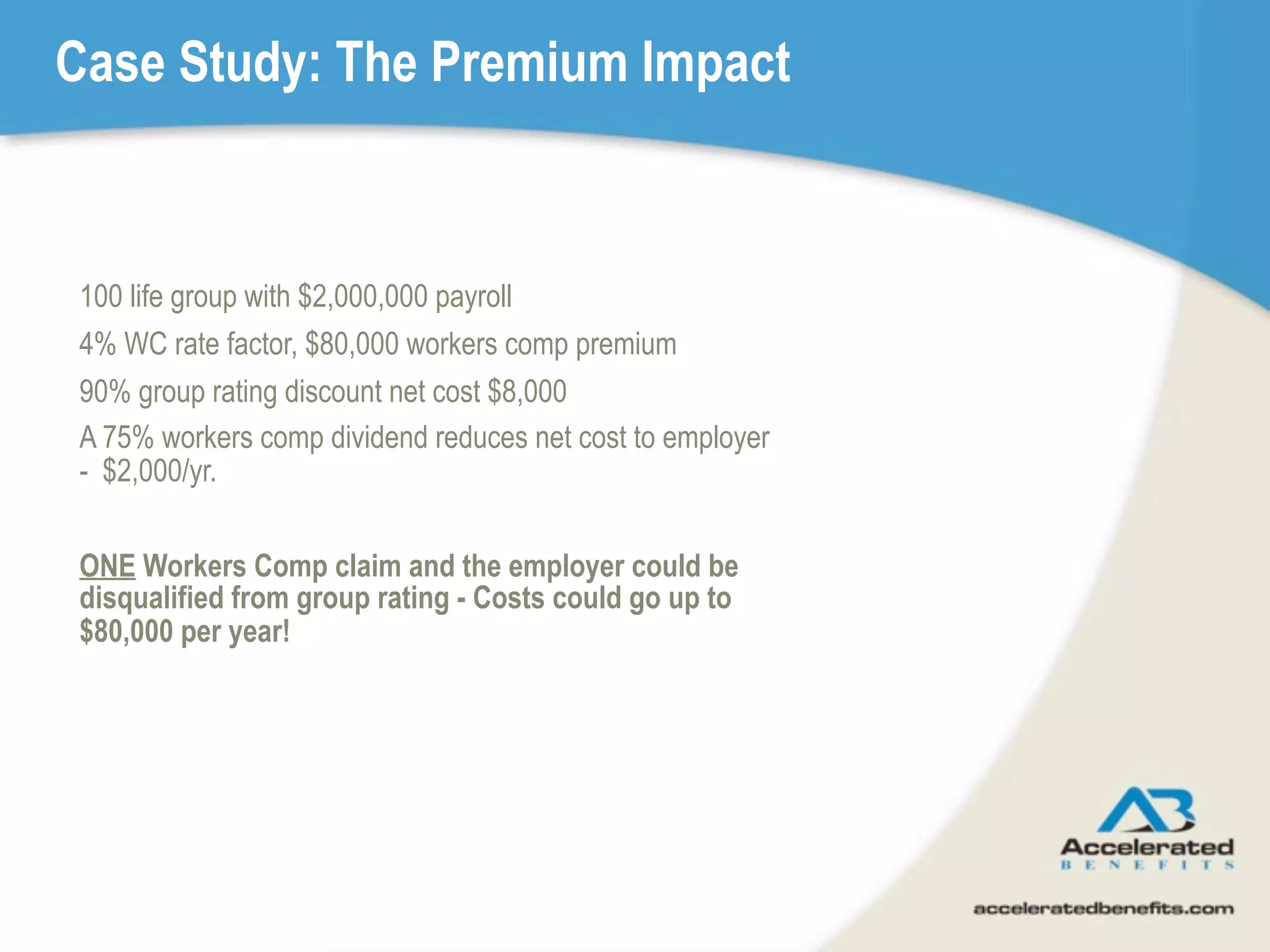 Case Study: The Premium Impact



100 life group with $2,000,000 payroll
4% WC rate factor, $80,000 workers comp premium
90% group rating discount net cost $8,000
A 75% workers comp dividend reduces net cost to employer
- $2,000/yr.


ONE Workers Comp claim and the employer could be
disqualified from group rating - Costs could go up to
$80,000 per year!
 