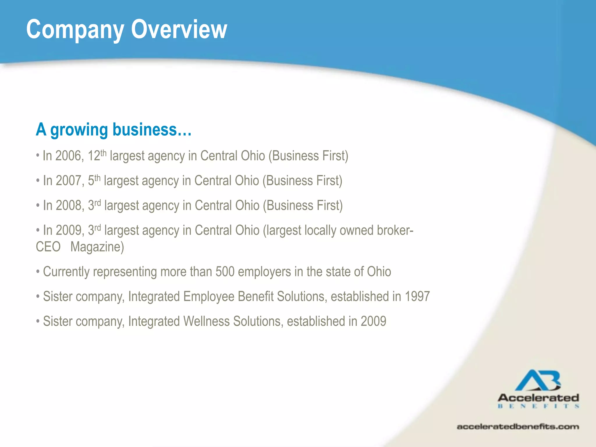 Company Overview


A growing business…
• In 2006, 12th largest agency in Central Ohio (Business First)
• In 2007, 5th largest agency in Central Ohio (Business First)
• In 2008, 3rd largest agency in Central Ohio (Business First)
• In 2009, 3rd largest agency in Central Ohio (largest locally owned broker-
CEO Magazine)
• Currently representing more than 500 employers in the state of Ohio
• Sister company, Integrated Employee Benefit Solutions, established in 1997
• Sister company, Integrated Wellness Solutions, established in 2009
 