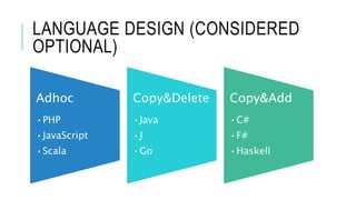 LANGUAGE DESIGN (CONSIDERED
OPTIONAL)
Adhoc
•PHP
•JavaScript
•Scala
Copy&Delete
•Java
•J
•Go
Copy&Add
•C#
•F#
•Haskell
 