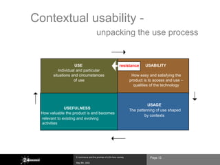 Contextual usability -
                                       unpacking the use process


                     USE                                      resistance      USABILITY
           Individual and particular
        situations and circumstances                                   How easy and satisfying the
                    of use                                            product is to access and use –
                                                                        qualities of the technology




                                                                                USAGE
               USEFULNESS                                             The patterning of use shaped
  How valuable the product is and becomes
                                                                              by contexts
  relevant to existing and evolving
  activities




                    E-commerce and the promise of a 24-hour society              Page 12
                    May 8th, 2002
 