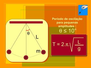 m
L
θ
Período de oscilação
para pequenas
amplitudes :
θ ≤ 10°
T = 2.π. L
g
 