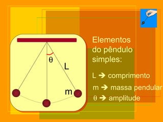 m L Elementos do pêndulo simples:       amplitude L    comprimento m    massa pendular  