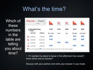 What’s the time?
Which of
these
numbers
in the
table are
telling
you about
time?

~ If I wanted my plane to leave in the afternoon how would I
know which one to choose?
Discuss with your partner and write your answer in your book.

 