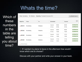 Whats the time?
Which of
these
numbers
in the
table are
telling
you about
time?
~ If I wanted my plane to leave in the afternoon how would I
know which one to choose?
Discuss with your partner and write your answer in your book.

 