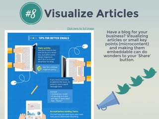 Have a blog for your
business? Visualizing
articles or small key
points (microcontent)
and making them
embeddable can do
wonders to your ‘Share’
button.
#8 Visualize Articles
Click here for full image
 