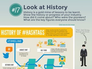 History is a gold mine of lessons to be learnt.
Show the history or progress of your industry.
How did it come about? Who were the pioneers?
What are the key figures everyone should know?
#17 Look at History
Click here for full image
That's Jack Dorsey.
Because you know...
Twitter.
 