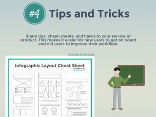 Share tips, cheat-sheets, and hacks to your service or
product. This makes it easier for new users to get on board
and old users to improve their workflow.
Click here for full image
#4 Tips and Tricks
 