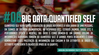 #06big data&quANTIFIED SELFQuantified self representa a aquisição de dados referentes à vida diária de uma pessoas,
em termos de entrada (alimentação, ar respirado etc), estados (humor, saúde etc) e
performance (física e mental). Big data é como nomeia-se um grande volume de
informações derivadas também do quantified self. O grande ponto atualmente é como
administrar esses pacotaços de informação que chegam a ter zettabytes de dados (1
zettabyterepresenta75 bilhõesde ipads de 16 giga!!!!!).
www.ibm.com/midmarket/br/pt/infografico_bigdata.html
 