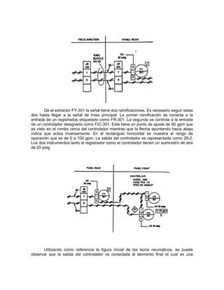 De el extractor FY-301 la señal tiene dos ramificaciones, Es necesario seguir estas
dos hasta llegar a la señal de línea principal. La primer ramificación se conecta a la
entrada de un registrados etiquetado como FR-301. La segunda se controla a la entrada
de un controlador designado como FIC-301. Este tiene un punto de ajuste de 80 gpm que
es visto en el rombo cerca del controlador mientras que la flecha apuntando hacia abajo
indica que actúa inversamente. En el rectángulo horizontal se muestra el rango de
operación que es de 0 a 100 gpm. La salida del controlador es representada como 28-2.
Los dos instrumentos tanto el registrador como el controlador tienen un suministro de aire
de 20 psig.




      Utilizando como referencia la figura inicial de los lazos neumáticos, se puede
observar que la salida del controlador va conectada al elemento final el cual es una
 