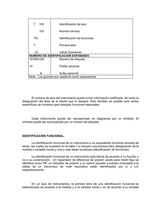 T     103          Identificación de lazo

                103          Número de lazo

          TIC                Identificación de funciones

          T                  Primera letra

         IC            Letras Sucesivas
     NUMERO DE IDENTIFICACION EXPANDIDO
     10-PAH-5A         Número de etiqueta

     10                      Prefijo opcional

            A              Sufijo opcional
     Nota: Los guiones son optativos como separadores.




       El número de lazo del instrumento puede incluir información codificada, tal como la
designación del área de la planta que lo designe. Esto también es posible para series
específicas de números para designar funciones especiales.



      Cada instrumento puede ser representado en diagramas por un símbolo. El
símbolo puede ser acompañado por un número de etiqueta.



IDENTIFICACIÓN FUNCIONAL.

         La identificación funcional de un instrumento o su equivalente funcional consiste de
letras, las cuales se muestran en la tabla 1 e incluyen una primera letra (designación de la
medida o variable inicial) y una o más letras sucesivas (identificación de funciones).

         La identificación funcional de un instrumento esta hecha de acuerdo a su función y
no a su construcción. Un registrador de diferencia de presión usado para medir flujo se
identifica como FR; un indicador de presión y un switch actuado a presión conectado a la
salida de un transmisor de nivel neumático están identificados por LI y LS,
respectivamente.



       En un lazo de instrumentos, la primera letra de una identificación funcional es
seleccionada de acuerdo a la medida y a la variable inicial y no de acuerdo a la variable
 
