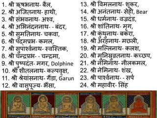 1. श्री ऋषभनाथ- बैल,
2. श्री अजितनाथ- हाथी,
3. श्री संभवनाथ- अश्व,
4. श्री अभभनंदननाथ- - बंदर,
5. श्री सुमततनाथ- चकवा,
6. श्री पद्मप्रभ- कमल,
7. श्री सुपाश्ववनाथ- स्वजस्तक,
8. श्री चन्द्रप्रभ- - चन्द्रमा,
9. श्री पुष्पदंत- मगर, Dolphine
10. श्री शीतलनाथ- कल्पवृक्ष,
11. श्री श्रेयांसनाथ- गैंडा, Garun
12. श्री वासुपूज्य- भैंसा,
13. श्री ववमलनाथ- शूकर,
14. श्री अनंतनाथ- सेही, Bear
15. श्री धमवनाथ- वज्रदंड,
16. श्री शांततनाथ- मृग,
17. श्री कुं थुनाथ- बकरा,
18. श्री अरहनाथ- मछली,
19. श्री मजल्लनाथ- कलश,
20. श्री मुतनस्रुव्रतनाथ- कच्छप,
21. श्री नभमनाथ- नीलकमल,
22. श्री नेभमनाथ- शंख,
23. श्री पाश्ववनाथ- - सपव
24. श्री महावीर- भसंह
 