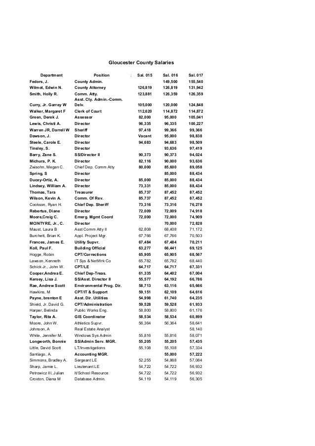 24-jan-017-county-salaries-fy-15-17
