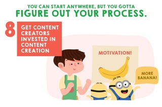 MOTIVATION!
MORE
BANANA!
GET CONTENT
CREATORS
INVESTED IN
CONTENT
CREATION
YOU CAN START ANYWHERE, BUT YOU GOTTA
FIGURE OU...