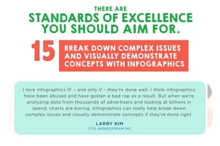 THERE ARE
STANDARDS OF EXCELLENCE
YOU SHOULD AIM FOR.
BREAK DOWN COMPLEX ISSUES
AND VISUALLY DEMONSTRATE
CONCEPTS WITH INF...