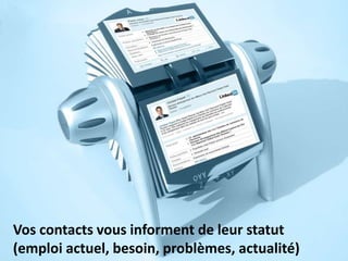 Maintenir et rechercher des contacts
 • Éviter de perdre les cartes d’affaires de vos
   rencontres
 • Rechercher rapidement dans vos contacts
                        Éviter de perdre les
   (poste, entreprise, sujet, d’affaires de
                        cartes expérience)
                        vos rencontres
 • Rolodex interactif (éviter de perdre vos
   contacts)
 • Vos contacts vous informent de leurs
   mouvements (changement d’emploi, nouveau
   poste)
Vos contacts vous informent de leur statut
(emploi actuel, besoin, problèmes, actualité)
 