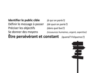 Identifier le public cible    (à qui on parle?)
Définir le message à passer   (de quoi on parle?)
Préciser les objectifs        (dans quel but?)
Se donner des moyens          (ressources humaines, argent, expertise)

Être persévérant et constant                (quand? Fréquence?)
 