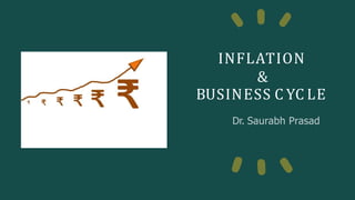 INFLATION
&
BUSINESS C YC LE
Dr. Saurabh Prasad
 