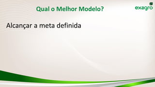 Qual o Melhor Modelo?
Alcançar a meta definida
 