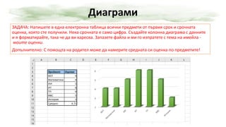 Диаграми
ЗАДАЧА: Напишете в една електронна таблица всички предмети от първия срок и срочната
оценка, която сте получили. Нека срочната е само цифра. Създайте колонна диаграма с данните
и я форматирайте, така че да ви харесва. Запазете файла и ми го изпратете с тема на имейла -
моите оценки.
Допълнително: С помощта на родител може да намерите средната си оценка по предметите!
 