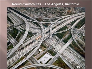 24
Noeud d’autoroutes …Los Angeles, Californie
 