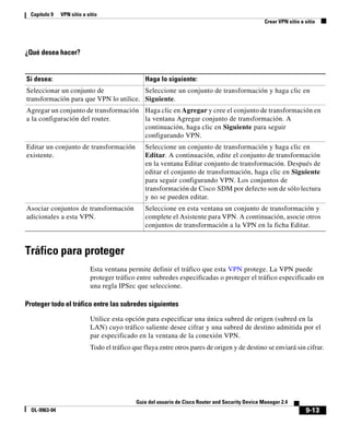 Capítulo 9    VPN sitio a sitio
                                                                                                   Crear VPN sitio a sitio




¿Qué desea hacer?


Si desea:                                       Haga lo siguiente:
Seleccionar un conjunto de              Seleccione un conjunto de transformación y haga clic en
transformación para que VPN lo utilice. Siguiente.
Agregar un conjunto de transformación Haga clic en Agregar y cree el conjunto de transformación en
a la configuración del router.        la ventana Agregar conjunto de transformación. A
                                      continuación, haga clic en Siguiente para seguir
                                      configurando VPN.
Editar un conjunto de transformación            Seleccione un conjunto de transformación y haga clic en
existente.                                      Editar. A continuación, edite el conjunto de transformación
                                                en la ventana Editar conjunto de transformación. Después de
                                                editar el conjunto de transformación, haga clic en Siguiente
                                                para seguir configurando VPN. Los conjuntos de
                                                transformación de Cisco SDM por defecto son de sólo lectura
                                                y no se pueden editar.
Asociar conjuntos de transformación             Seleccione en esta ventana un conjunto de transformación y
adicionales a esta VPN.                         complete el Asistente para VPN. A continuación, asocie otros
                                                conjuntos de transformación a la VPN en la ficha Editar.


Tráfico para proteger
                            Esta ventana permite definir el tráfico que esta VPN protege. La VPN puede
                            proteger tráfico entre subredes especificadas o proteger el tráfico especificado en
                            una regla IPSec que seleccione.

Proteger todo el tráfico entre las subredes siguientes

                            Utilice esta opción para especificar una única subred de origen (subred en la
                            LAN) cuyo tráfico saliente desee cifrar y una subred de destino admitida por el
                            par especificado en la ventana de la conexión VPN.
                            Todo el tráfico que fluya entre otros pares de origen y de destino se enviará sin cifrar.




                                             Guía del usuario de Cisco Router and Security Device Manager 2.4
  OL-9963-04                                                                                                         9-13
 