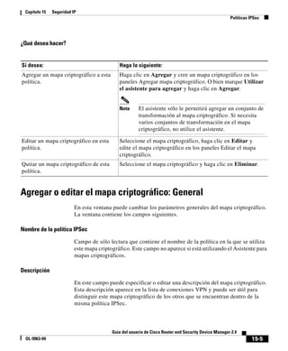 Capítulo 15   Seguridad IP
                                                                                                      Políticas IPSec




¿Qué desea hacer?


Si desea:                                    Haga lo siguiente:
Agregar un mapa criptográfico a esta         Haga clic en Agregar y cree un mapa criptográfico en los
política.                                    paneles Agregar mapa criptográfico. O bien marque Utilizar
                                             el asistente para agregar y haga clic en Agregar.


                                             Nota      El asistente sólo le permitirá agregar un conjunto de
                                                       transformación al mapa criptográfico. Si necesita
                                                       varios conjuntos de transformación en el mapa
                                                       criptográfico, no utilice el asistente.

Editar un mapa criptográfico en esta         Seleccione el mapa criptográfico, haga clic en Editar y
política.                                    edite el mapa criptográfico en los paneles Editar el mapa
                                             criptográfico.
Quitar un mapa criptográfico de esta         Seleccione el mapa criptográfico y haga clic en Eliminar.
política.


Agregar o editar el mapa criptográfico: General
                          En esta ventana puede cambiar los parámetros generales del mapa criptográfico.
                          La ventana contiene los campos siguientes.

Nombre de la política IPSec

                          Campo de sólo lectura que contiene el nombre de la política en la que se utiliza
                          este mapa criptográfico. Este campo no aparece si está utilizando el Asistente para
                          mapas criptográficos.

Descripción

                          En este campo puede especificar o editar una descripción del mapa criptográfico.
                          Esta descripción aparece en la lista de conexiones VPN y puede ser útil para
                          distinguir este mapa criptográfico de los otros que se encuentran dentro de la
                          misma política IPSec.



                                          Guía del usuario de Cisco Router and Security Device Manager 2.4
  OL-9963-04                                                                                                     15-5
 