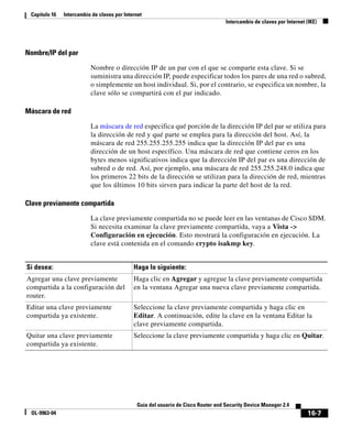 Capítulo 16   Intercambio de claves por Internet
                                                                                   Intercambio de claves por Internet (IKE)




Nombre/IP del par

                          Nombre o dirección IP de un par con el que se comparte esta clave. Si se
                          suministra una dirección IP, puede especificar todos los pares de una red o subred,
                          o simplemente un host individual. Si, por el contrario, se especifica un nombre, la
                          clave sólo se compartirá con el par indicado.

Máscara de red

                          La máscara de red especifica qué porción de la dirección IP del par se utiliza para
                          la dirección de red y qué parte se emplea para la dirección del host. Así, la
                          máscara de red 255.255.255.255 indica que la dirección IP del par es una
                          dirección de un host específico. Una máscara de red que contiene ceros en los
                          bytes menos significativos indica que la dirección IP del par es una dirección de
                          subred o de red. Así, por ejemplo, una máscara de red 255.255.248.0 indica que
                          los primeros 22 bits de la dirección se utilizan para la dirección de red, mientras
                          que los últimos 10 bits sirven para indicar la parte del host de la red.

Clave previamente compartida

                          La clave previamente compartida no se puede leer en las ventanas de Cisco SDM.
                          Si necesita examinar la clave previamente compartida, vaya a Vista ->
                          Configuración en ejecución. Esto mostrará la configuración en ejecución. La
                          clave está contenida en el comando crypto isakmp key.


Si desea:                                    Haga lo siguiente:
Agregar una clave previamente                Haga clic en Agregar y agregue la clave previamente compartida
compartida a la configuración del            en la ventana Agregar una nueva clave previamente compartida.
router.
Editar una clave previamente                 Seleccione la clave previamente compartida y haga clic en
compartida ya existente.                     Editar. A continuación, edite la clave en la ventana Editar la
                                             clave previamente compartida.
Quitar una clave previamente                 Seleccione la clave previamente compartida y haga clic en Quitar.
compartida ya existente.




                                              Guía del usuario de Cisco Router and Security Device Manager 2.4
 OL-9963-04                                                                                                           16-7
 