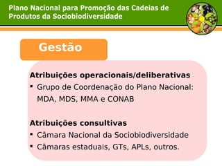 Gestão  

Atribuições operacionais/deliberativas
 Grupo de Coordenação do Plano Nacional:
 MDA, MDS, MMA e CONAB


Atribuições consultivas
 Câmara Nacional da Sociobiodiversidade
 Câmaras estaduais, GTs, APLs, outros.
 