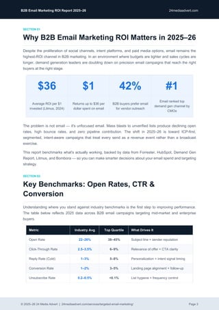 B2B Email Marketing ROI Report 2025–26: Benchmarks, Response Rates ...