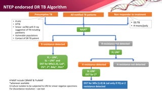 24 march short ntep who diagnosis of dr tb | PPTX