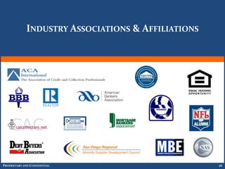 INDUSTRY ASSOCIATIONS & AFFILIATIONS




PROPRIETARY AND CONFIDENTIAL                         26
 