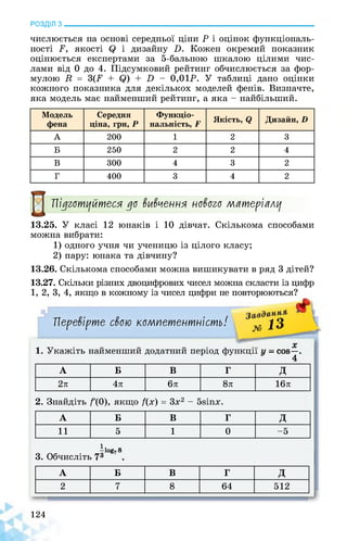РОЗДІЛ з________________________________________________________________
числюється на основі середньої ціни Р і оцінок функціональ­
ності ґ, якості Q і дизайну Б. Кожен окремий показник
оцінюється експертами за 5-бальною шкалою цілими чис­
лами від 0 до 4. Підсумковий рейтинг обчислюється за фор­
мулою К = 3(ґ + + Б - 0,01Р. У таблиці дано оцінки
кожного показника для декількох моделей фенів. Визначте,
яка модель має найменший рейтинг, а яка - найбільший.
Підготуйтесь до вивчення нового матеріалу
Модель
фена
Середня
ціна, грн, P
Функціо­
нальність, F
Якість, Q Дизайн, D
А 200 1 2 3
Б 250 2 2 4
В 300 4 3 2
Г 400 3 4 2
13.25. У класі 12 юнаків і 10 дівчат. Скількома способами
можна вибрати:
1) одного учня чи ученицю із цілого класу;
2) пару: юнака та дівчину?
13.26. Скількома способами можна вишикувати в ряд 3 дітей?
13.27. Скільки різних двоцифрових чисел можна скласти із цифр
1, 2, 3, 4, якщо в кожному із чисел цифри не повторюються?
Перевірте свою компетентність! № 13
1. Укажіть найменший додатний період функції у — cos—.
4
А Б В Г д
2л 4л 6л 8л 16л
2. Знайдіть /'(0), якщо f(x) = 3х2 - 5sinx.
А Б В Г д
11 5 1 0 -5
іlog,8
3. Обчисліть 73 .
А Б В Г д
2 7 8 64 512
124
 
