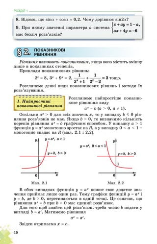 РОЗДІЛ 1 ________________________________________________________________
8. Відомо, що віпа + сойа = 0,2. Чому дорівнює віп2а?
9. При якому значенні параметра а система -
має безліч розв’язків?
х + ау = 1-а,
ах + 4у - -6
ПОКАЗНИКОВІ
° РІВНЯННЯ
Рівняння називають показниковим, якщо воно містить змінну
лише в показниках степенів.
Приклади показникових рівнянь:
2х = 8, 3х + 9х = 2, тощо.
2х +1 2х - 2
Розглянемо деякі види показникових рівнянь і методи їх
розв’язування.
Розглянемо найпростіше показни­
кове рівняння виду
ах = Ь (а > 0, а 1).
Оскільки ах > 0 для всіх значень х, то у випадку Ь < 0 рів­
няння розв’язків не має. Якщо Ь > 0, то визначимо кількість
коренів рівняння ах = Ь графічним способом. У випадку а > 1
функція у = ах монотонно зростає на И, а у випадку 0 < а < 1 -
монотонно спадає на И (мал. 2.1 і 2.2).
1. Найпростіші
показникові рівняння
Іі 1 1 1 1 1 1 1 1 1 1—иі
В обох випадках функція у = ах кожне своє додатне зна­
чення приймає лише один раз. Тому графіки функцій у = ах і
у = Ь, де Ь > 0, перетинаються в одній точці. Це означає, що
рівняння ах = Ь при Ь > 0 має єдиний розв’язок.
Для того щоб знайти цей розв’язок, треба число Ь подати у
вигляді Ь = ас. Матимемо рівняння
ах = ас.
Звідси отримаємо х = с.
 